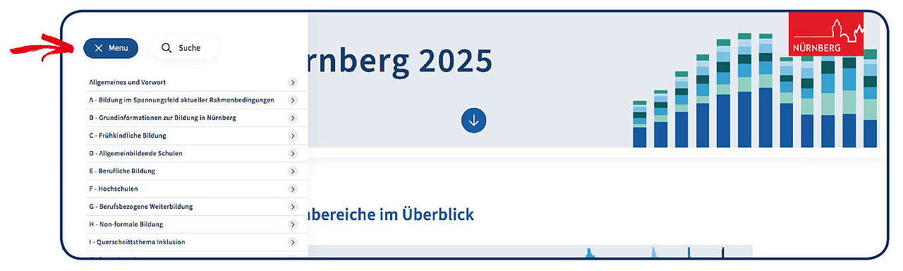 Ein Pfeil zeigt auf das Menu.