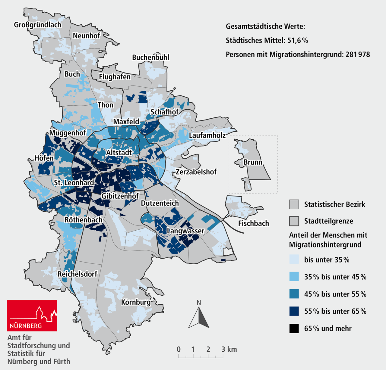 Abbildung A 4.3: Bev&ouml;lkerung N&uuml;rnbergs nach Migrationshintergrund, Alter und Geschlecht, 2024. Eine ausf&uuml;hrliche Beschreibung erfolgt im Anschluss.